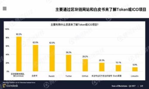   如何解决imToken钱包离线显示问题？不再让财产“隐身”！ / 
 guanjian ci imToken, 钱包, 离线 /guanjian ci 

引言
在数字货币向主流逐步渗透的今天，越来越多的人开始使用电子钱包来管理他们的资产。而imToken作为一款广受欢迎的数字货币钱包，其用户界面友好、功能强大，受到了广泛的青睐。然而，许多用户在使用过程中可能会面临“离线”显示的问题，这让人感到焦虑和困扰。本文将为您深入分析这一问题的原因，并提供一些实用的解决方案，让您的数字资产始终保持在“在线”状态。

imToken钱包的离线原因
在解决问题之前，我们首先要了解为什么imToken钱包会显示离线。通常情况下，钱包离线可能由以下几个因素造成：

h41. 网络连接问题/h4
无论是Wi-Fi还是移动数据，网络连接的稳定性直接影响到imToken钱包的状态。当网络信号不强，或者出现了断网情况时，钱包就会自动显示为离线。这是一种正常现象，表明钱包无法与区块链网络建立连接。

h42. 服务器维护或故障/h4
imToken作为一个区块链钱包，依赖于其服务器来处理和记录用户的交易信息。如果服务器由于维护或者其他原因出现故障，用户可能会看到钱包显示离线。这通常是暂时的，但却给用户带来了不便。

h43. 软件本身问题/h4
有时候，钱包应用本身也会出现bug或故障。这可能是由于没有及时更新、缓存问题或者其他技术故障导致的。如果您长时间没有更新自己的imToken钱包，可能会因此影响到其正常使用。

如何解决imToken钱包离线问题
了解了离线问题的原因后，接下来我们将探讨一些有效的解决措施。这些方法并不仅仅是技术层面的解决方案，更多的是从用户的使用习惯和环境因素出发，来全面提升您的使用体验。

h41. 检查网络连接/h4
首先，您需要确认自己的网络连接状态。可以尝试打开其他应用，查看它们是否能够正常联网。如果发现网络不稳定，尝试切换到其他网络，比如从Wi-Fi切换到移动数据，或者重启路由器来解决网络带来的问题。

h42. 重启imToken应用/h4
若网络连接良好，您可以尝试重启imToken钱包应用。关闭并重新打开应用程序，通常可以清除一些临时故障。这样做可以帮助应用与网络重新建立联系，许多小问题往往通过简单的重启就能解决。

h43. 更新到最新版本/h4
确保您的imToken钱包是最新版本。定期更新应用可以修复已知的bug，确保钱包在最佳状态下运行。通常，您可以前往应用商店检查是否有可用更新，如果有，记得及时更新。

h44. 清除缓存数据/h4
长时间使用的应用可能会积累不少缓存数据，这些数据有时可能会干扰应用的正常运行。您可以在设置中找到imToken钱包，选择清除缓存。请注意，这并不会删除您的资产，只是清除临时数据。

h45. 联系客服支持/h4
如果以上方法都无法解决问题，您可以寻求imToken的客服支持。通过官网或应用内的帮助选项联系客服，详细描述您的问题，他们通常能提供更专业的帮助。

预防未来的离线问题
除了上述解决方案之外，采取一些预防措施也能帮助您避免未来再次出现离线问题。以下是一些实用的建议：

h41. 定期检查网络环境/h4
保持良好的网络环境是确保imToken钱包在线的基础。您可以定期检查家中和工作场所的网络连接情况，确保网络设备性能良好，避免因网络不佳影响到使用。

h42. 关注imToken官方消息/h4
关注imToken官方社交媒体或社区，有时服务器维护、升级等重要消息都会提前发布。了解这些信息可以帮助您做好准备，避免在关键时刻出现账目无法访问的情况。

h43. 密切关注应用更新/h4
及时更新imToken钱包，这不仅能防止应用出现离线问题，还能享受到最新功能和安全性能。把应用更新作为日常习惯，能有效提高使用体验。

总结
imToken钱包显示离线并不是您管理数字资产的“终极噩梦”，通过了解原因和采取合适的解决措施，您完全可以让钱包重新回到在线状态。保持网络连接、及时更新应用、关注官方动态等都是用户在使用imToken钱包时应注意的事。希望通过本文的分享，能够帮助您在未来轻松应对imToken.wallet的离线问题，保护好您的数字资产，让数字钱包真正服务于您的生活。

附录：imToken钱包的基本功能
为了帮助新手了解imToken钱包，这里简单介绍一下其基本功能：

h41. 多种数字资产支持/h4
imToken钱包支持比特币、以太坊、EOS等多种数字资产，用户可以轻松管理多种币种。

h42. 交易功能/h4
用户可以通过imToken钱包进行数字资产的转账、交换以及链上交易，非常方便。

h43. DApp聚合/h4
imToken钱包内置DApp浏览器，用户可以直接在钱包内访问各种去中心化应用，体验Web 3.0的世界。

h44. 安全性/h4
imToken钱包采用冷存储等技术保障用户资产安全，用户的私钥始终保存在设备本地，不会被服务器收集。

h45. 用户社区/h4
imToken钱包有活跃的用户社区，用户可在此交流经验、获取帮助，共同探索数字货币的世界。

希望这些附加信息能够使您更加了解和利用imToken钱包，让它真正成为您数字资产管理的得力助手。