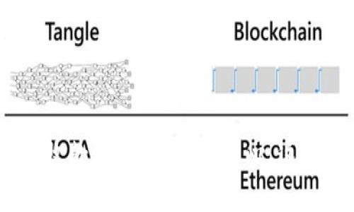 你的imToken收款地址无效？别担心，这里有解决方案！