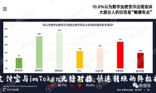 让支付宝与imToken无缝对接：快速转账的终极指南