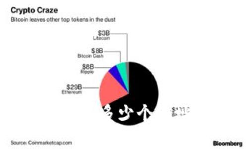 一个ImToken钱包可以创建多少个地址？挑战你的区块链常识！