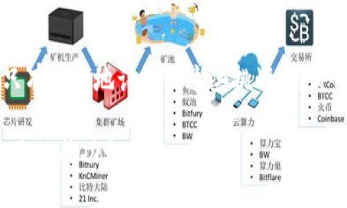 jiaoti开发自己的代币：你必须知道的成本与挑战/jiaoti  
imToken, 代币开发, 成本分析/guanjianci  

代币开发概述  
在数字货币和区块链技术不断发展的今天，开发一个属于自己的代币显得越来越普遍。特别是在以太坊等平台的支持下，任何人都可以在短短几分钟内创建代币。然而，看似简单的过程背后，其实隐藏着许多成本与挑战。要想在这条道路上走得更远，理解这些成本是至关重要的。  

代币开发的基本流程  
代币开发的第一步是明确你的商业目标，思考你的代币为什么会存在。是为了筹集资金？还是为了激励用户？明确目标后，下一步就是选择合适的区块链平台，比如以太坊、波卡或币安智能链。接下来，你需要设计代币的经济模型，包括总量、发行方式以及如何分配给用户和开发团队等。  

技术开发与智能合约  
对于大多数人来说，技术开发都是一个不可逾越的障碍。这就涉及到智能合约的编写。智能合约是自动执行合约条款的区块链代码，确保代币按预期运作。幸运的是，目前有很多开源项目可以参考，可以帮助你节省时间和金钱。不过，如果你没有相关技术背景，雇佣开发人员的成本将显著增加。  

开发成本分析  
代币开发的成本可以从多个方面进行分析。首先是技术开发费用。根据开发者的经验和专业技能，一个代币的开发费用大致在几千到几万美金不等。如果选择复杂的功能，比如去中心化交易所或自动市场做市商，这个价格还会进一步攀升。  
除了技术开发，你还需要考虑其他类型的成本。例如：  
ul  
    listrong法律合规费用：/strong在许多地方，发行代币可能需要遵循特定的法律要求，这可能需要法律顾问的参与。/li  
    listrong市场营销费用：/strong尽管你的代币技术上已经开发完成，但若没有有效的推广策略，用户是不会知道你的代币的。市场营销成本可以在几千到几十万不等。/li  
    listrong持续维护费用：/strong代币的开发并不是一次性工作。你还需要定期维护和更新它，以应对各种技术挑战和用户反馈。/li  
/ul  

不可忽视的风险与挑战  
开发代币并不仅仅是创建代码和设计图标。你还需要考虑市场波动、法律风险、资金管理等诸多因素。对于缺乏经验的新手而言，这些挑战可能会让人望而却步。比如，很多代币在上线后因流动性不足而被迫降价，甚至被市场淘汰。  
而在法律方面，一些国家对代币和ICO有着严格的监管政策，若不慎触犯，可能面临高额罚款甚至法律诉讼。为此，雇佣一个合规专家来审核相关法律条款是非常有必要的，这也是一项不可忽视的成本。  

成功的代币案例  
尽管代币开发的过程充满挑战，但市场上也有不少成功的案例值得学习。例如，Chainlink的LINK代币凭借其技术优势和市场价值的结合，成功吸引了大量投资者，成为了现今DeFi生态中不可或缺的一部分。这些成功的案例不仅展示了代币经济模型的潜力，也为后来者提供了宝贵的经验和教训。  

总结与展望  
在决定开发自己的代币之前，务必详细评估自己的目标、预算和市场环境。虽然代币开发在技术层面上门槛逐渐降低，但在实际操作中却蕴含了许多复杂与不确定性。只有清楚地认识到这些挑战，你才能更好地制定出切实可行的计划，从而在激烈的市场竞争中占得一席之地。随着区块链技术的日趋成熟，未来必然会有更多的机会和挑战等待着那些勇于探索的人。  

总之，代币开发并不是一件简单的事情，需要综合考虑技术、法律、市场等多个方面的因素。只有在不断学习与实践中，才能在这个充满机遇和挑战的领域中找到属于自己的成功之道。