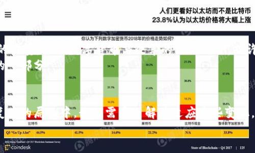 在中国开数字货币：机遇与挑战的博弈
keywords数字货币, 中国, 投资/keywords

引言：数字货币的崛起与中国的探索
近年来，随着科技的飞速发展和全球经济形势的变化，数字货币作为一种新兴的金融工具，逐渐走入公众视野。特别是在中国，国家对于数字货币的关注和推动，使得这一话题更加热烈。无论是“数字人民币”的推出，还是对各种数字资产的监管与发展，都让投资者、消费者以及普通民众心中萌生了各种可能性与疑虑。

了解数字货币的基础
在深入探讨中国的数字货币环境之前，让我们先梳理一下数字货币的基本概念。数字货币是一种基于区块链技术、没有实物形态的货币，有着极强的匿名性和去中心化特性。它的出现不仅促使国际金融交易的变革，也为全球经济带来了新的机遇。然而，数字货币的存在也伴随着风险，尤其是在监管、技术安全和市场波动等方面。

数字人民币的先锋角色
在数字货币的发展中，中国无疑是处于全球领先的地位。中国人民银行在2014年就开始了数字货币的研发，而到2020年底，数字人民币（e-CNY）已在多个城市进行试点。通过电子钱包，用户能够实现便捷的支付与转账服务，而商家也可以以更低成本进行交易。
数字人民币的推出不仅提升了支付效率，还增强了对金融活动的监管能力。与传统货币相比，数字人民币在交易过程中能够实时监控，抑制洗钱、逃税等违法行为。

机遇：如何在中国开拓数字货币业务
随着数字货币市场的不断扩大，投资者和创业者面临着众多机遇。在中国开展数字货币业务可以从几个方向入手：
ul
    listrong数字钱包服务:/strong 开发一款安全、易用的数字钱包，为用户提供便捷的数字资产管理方案。/li
    listrong区块链技术应用:/strong 利用区块链的特性，打造透明、公正的交易平台，推动传统行业的数字化转型。/li
    listrong投资理财产品:/strong 提供数字货币的投资组合和理财产品，吸引准备入市的消费者。/li
/ul

挑战：面临的法规及市场风险
然而，开拓数字货币业务并不是一帆风顺的。首先，数字货币面临的最大挑战之一就是监管政策的复杂性。中国对于虚拟货币的态度一直比较谨慎，尽管数字人民币得到了官方的认可，很多其他类型的数字资产仍然处于灰色地带。
其次，各种黑客攻击、技术漏洞以及市场的波动都为数字货币带来了不少风险。投资者在追逐利润的同时，也要时刻警惕随之而来的潜在损失。面对这些挑战，企业和投资者必须做好全面的风险评估和防范措施。

案例分析：成功与失败的故事
在数字货币的海洋中，有成功的航行者，也有在浪潮中沉没的冒险者。比如，某些公司借助数字人民币的推广，迅速获得了市场认可，甚至在短时间内实现了盈利。然而，也有一些企业因对市场的判断失误而导致资金链断裂，最终不得不退出市场。
这些案例告诉我们，市场前景固然广阔，但稳扎稳打、谨慎行事也会为长久的发展提供更为稳固的基础。

未来展望：在变化中把握机会
数字货币的未来发展盘桓着无限的可能性。在政策不断变化和市场生态频繁调整的背景下，企业和个人必须时刻关注行业的动态。利用科技的力量，推动数字货币与改革的深入融合，或许能够在这场博弈中胜出。
对于普通消费者而言，随着数字人民币的普及，使用数字货币进行日常消费将更加便捷、安全。未来，数字货币有望成为人们生活中不可或缺的一部分。

结论：把握当下，迎接未来
面对数字货币的浪潮，机遇与挑战并存。无论是政府的监管政策，还是市场的狂热追逐，都在不断影响着每一个参与者的选择。为避免迷失在复杂的局面中，我们需要了解并适应这些变化，勇敢面对，机智应对。数字货币的世界大门已经打开，等待着每一个敢于探索的心灵。
让我们共同迎接这一波金融科技的革命，将机遇和挑战化作动力，在这条未知的新征途上，书写属于自己的数字货币故事。