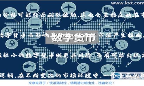 数字货币的市值是一个重要的概念，它反映了特定数字资产的市场价值。市值是通过将某种数字货币的当前价格乘以其流通中的总供应量得出的。虽然有人认为数字货币没有“真实”市值，因为它们不以物理形式存在且不受中央银行控制，但实际上，它们的市值在金融市场中发挥着关键作用。那么，什么是数字货币的市值、它的计算方式及其对市场的影响呢？

数字货币市值的定义
市值（Market Capitalization）是评估一项资产（如股票、数字货币）总值的重要指标。对于数字货币而言，它的市值可以通过以下公式计算：
市值 = 当前价格 × 流通中的总供应量
例如，如果某种数字货币的价格为100美元，而流通中的总供应量为1百万个，那么该货币的市值便为1亿美元。

市值的意义与影响
市值并不仅仅是一个数字，它对市场有深远的影响。首先，市值常常被用作衡量某一特定数字货币相对于其他资产的地位。一般而言，市值较大的数字货币更被投资者和市场参与者所看重，因为它们通常更具流动性，且价格波动性相对较小。此外，市值还影响了某些交易所的上市标准，以及基金、机构投资者的投资决策。

影响数字货币市值的因素
多种因素会影响数字货币的市值，包括：
ul
    li供应稀缺性：一些数字货币，比如比特币，其总供应量设定是有限的，这种稀缺性常常会推高其市值。/li
    li技术基础：数字货币背后的技术，如区块链技术的效率和安全性，对其市值产生影响。/li
    li市场需求：用户对该数字货币的需求会直接影响其价格，从而影响市值。/li
    li新闻和舆论：市场上关于数字货币的新闻报道、政策法规变动以及社会对其的普遍看法等，都可能引起价格波动，间接影响市值。/li
/ul

加密货币市场的波动性
数字货币市场以其高度的波动性而闻名。市值的飙升或下降往往是由于交易量的剧烈变化。在宏观经济环境、政策变化或重大科技进展的推动下，数字货币的价格可能经历剧烈波动，这也会直接反映在市值的变化中。

市场操控与市值操纵
值得注意的是，数字货币市场并不是完全透明的。存在一些操纵市值的现象，例如通过“洗交易”来人为抬高价格。有时，极少数投资者可能因为持有大量某种数字货币而影响其价格，从而使市值产生扭曲。这种情况让许多投资者感到不安，因为他们可能并没有完全了解市场的真实动态。

市值与投资策略的关系
在制定投资策略时，市值是一个重要的参考点。一般来说，市值较大的数字货币（如比特币、以太坊）被视为“蓝筹股”，相对安全，适合长期持有的投资者。而市值较小的数字货币则更具风险，虽有可能出现高回报，但同样伴随着高风险。因此，投资者需要根据自身的风险承受能力和投资目标，在选择时权衡市值的影响。

结论
数字货币的市值不仅是一个数字反映，更是数字资产市场动态的一面镜子。了解市值的计算方法和影响因素，有助于投资者更好地理解数字货币市场的运行逻辑。在不断变化的市场环境中，一个全面的视角是必不可少的，它能帮助我们做出更明智的投资决策。