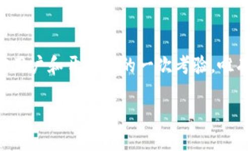 xiaobianimToken 苹果版无法使用？解决方案就在这里！/xiaobian  
imToken, 苹果, 问题解决/guanjianci  

引言：一个小小应用的“大”烦恼  
在这个数字化的时代，手机钱包应用已经成为每个人生活中不可或缺的一部分。尤其是像imToken这样的数字货币钱包，承载着用户的资产与信任。然而，有用户在使用imToken苹果版本时频频遭遇诸多问题，让人十分沮丧。新闻、社交平台上不断涌现的“imToken无法使用”的抱怨声，仿佛为这一小小应用披上了一层黑色的阴影。那么，究竟是什么原因导致了这一问题？又该如何解决？在接下来的内容中，让我们一探究竟。

一、理解imToken的功能与重要性  
imToken不仅是一个数字货币钱包，它还是一个去中心化金融生态的入口。作为数字资产管理工具，imToken支持多种区块链资产的存储和管理，用户不仅可以安全地收发数字货币，还能参与去中心化交易、参与链上投票等诸多功能。但是，正是因为它涉及的金融领域的高风险性，对于每个用户来说，确保钱包能够安全、稳定、顺畅地使用，显得尤其重要。因此，出现的任何问题都不能小觑。

二、苹果用户的痛点  
imToken在苹果设备上的使用问题，主要体现在以下几个方面：  
ol  
    listrong无法登录：/strong许多用户反馈在输入正确的账户信息时，依旧被困在登录界面，无法进入钱包。/li  
    listrong闪退问题：/strong打开应用后，刚使用几秒钟就会意外退出，让人摸不着头脑。/li  
    listrong资金转出失败：/strong尝试转出资金时反复出现错误提示，令用户如坐针毡。/li  
/ol  
这些痛点无疑影响了用户体验，也让不少用户对imToken的稳定性产生了更大的质疑。这其中的原因可能是多方面的。

三、常见问题原因解析  
了解了用户的痛点，接下来，我们需要深入分析导致这些问题的潜在原因：  
ol  
    listrong应用版本过旧：/strong在技术不断更新的今天，使用老版应用往往会因为不兼容新系统或安全漏洞等问题，而导致应用无法正常运行。更新到最新版，通常可以解决大部分问题。/li  
    listrong系统问题：/strong苹果的iOS系统有时会因更新或者Bug导致某些应用不兼容。定期检查系统更新，确保设备运行的是最新版本也很重要。/li  
    listrong网络连接：/strongimToken是一个依靠网络进行数据交互的应用，因此不稳定的网络连接也可能导致无法登录或功能失效。确保你的设备连接到一个稳定的Wi-Fi或者网络信号强的移动网络是基本要求。/li  
/ol  

四、解决方案  
面对以上问题，用户可以采取以下解决办法：  
ol  
    listrong更新应用：/strong打开App Store，进入更新界面，查看imToken是否有更新可供下载。如果有，及时更新到最新版本，重新启动设备后尝试再次登录。/li  
    listrong重启设备：/strong如果出现闪退或无法登录的问题，试图重启设备，这个简单的操作有时会成为意想不到的解决方案。/li  
    listrong检查网络：/strong确保你的网络连接稳定，可以切换到其他网络尝试，或者重启Wi-Fi路由器，改善网络环境。/li  
    listrong联系客服：/strong如果尝试了以上方法仍然无法解决问题，可以直接联系imToken的客户服务团队，他们会为用户提供更专业的帮助和指导。/li  
/ol  

五、保持安全与隐私的建议  
在解决imToken使用问题的同时，保障资金的安全和个人隐私同样不可忽视。在使用任何数字货币钱包时，用户应该保持以下几点警惕：  
ul  
    listrong保持私钥和助记词的安全：/strong无论任何情况下，用户都不应将自己的私钥和助记词泄露给他人，这些信息是用户资产安全的最后一道防线。/li  
    listrong定期备份钱包：/strong为了防止意外情况丢失资产，用户应定期备份自己的钱包，确保数据完整，并妥善保存备份信息。/li  
    listrong谨防诈骗：/strong在互联网上，诈骗行为层出不穷，用户在使用imToken时一定要提高警惕，特别是在任何人请求资金转账时，更应仔细核实。/li  
/ul  

六、未来展望：imToken的可持续发展  
回顾imToken的发展历程，从最初的数字货币钱包到如今成为全球领先的数字资产管理平台，它不断在进步，追求技术的更新与用户体验的也进一步增强了其市场竞争力。虽然当前用户在使用过程中仍然会遇到问题，但随着技术的不断进步，imToken团队正在努力升级和完善应用功能，以适应全球用户的需求。  
数字资产的未来是不可预测的，但可以确定的是，imToken会随着用户的需求、行业的发展而不断演变。与其说imToken是一个简单的钱包，更不如说它是用户与全球数字经济连接的重要桥梁。未来，imToken预计还会推出更多与用户互动的功能，让每一个用户体验到更为便捷、安全有趣的数字资产管理方式。  

结尾：归根结底，总有解决方案  
imToken在苹果版本上的问题，固然让用户感到困惑，但相信通过以上的分析与建议，很多用户能够找到适合自己的解决方案，从而继续享受数字货币带来的便利与财富。每一次技术的挑战都是对用户和开发者的一次考验，唯有通过不断的交流和改进，才能走出困境，迎来更好的未来。希望每位用户都能在数字资产的世界中，乘风破浪，顺利前行。  

无论遇到怎样的问题，请记住：总有解决方案等着你去探索。希望大家在使用imToken的过程中都能顺顺利利，也希望此篇文章能给你带来一些启发和帮助。