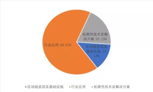 解锁以太坊钱包：私钥的奥秘与安全挑战