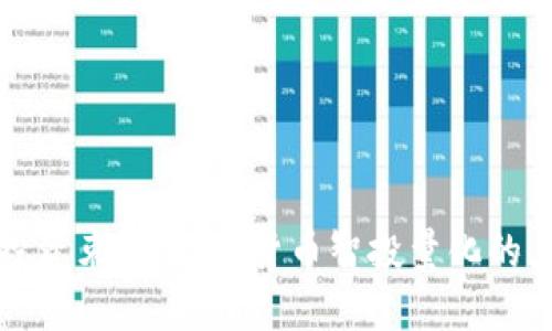 打破传统投资束缚！数字货币智投量化的力量与挑战