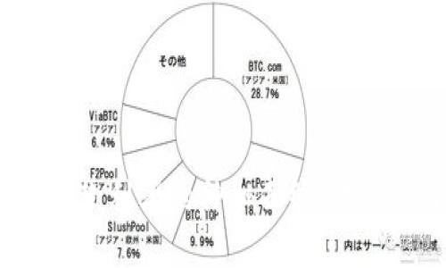 揭开数字货币线上贷款利率的神秘面纱：你真的了解它的真相吗？