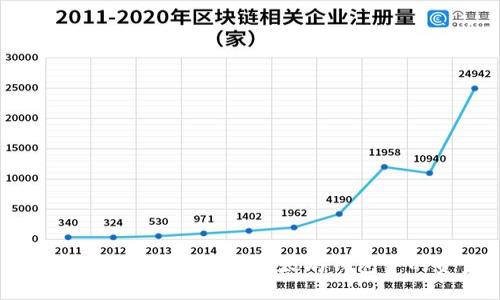 如何轻松、安全地提取以太坊钱包中的资金？