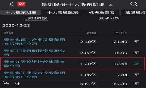 tiaoti如何安全下载和使用imToken老版钱包/tiaoti
imToken, 数字钱包, 老版下载/guanjianci

在数字货币日益普及的今天，数字钱包作为加密资产存储和管理的主要工具，受到越来越多用户的关注。imToken作为市场上知名的数字钱包之一，因其安全性、易用性以及强大的功能，吸引了大量用户。然而，随着软件的更新迭代，某些用户可能希望使用老版本的imToken钱包以兼容特定的应用或功能。本文将详细探讨如何安全下载和使用imToken的老版钱包，并提供一些使用中的小贴士及潜在风险。

一、imToken简介

imToken是一款专为以太坊及ERC20代币设计的数字钱包，旨在为用户提供安全、简单的加密资产管理解决方案。该钱包支持多种功能，包括资产管理、DApp浏览、Token换币等。imToken的用户界面友好，适合各类用户使用。自成立以来，imToken以其高安全性和用户体验赢得了广泛的用户基础。

二、为何选择使用老版imToken

尽管imToken的新版本在功能上通常会更为强大和完善，但老版本仍然有其独特的优势。部分用户可能对新版本的界面或操作有所不适应，或是为了保证某些功能的正常使用，例如使用特定的DApp或者工具，这些应用可能针对老版本进行了。此外，有时新版本可能会带来一些不稳定性或bug，使用老版则可能避免这些问题。

三、在何处安全下载imToken老版钱包

找到一个可信赖的下载源至关重要。在下载软件时，首先要确保官方网站是链接安全可靠的，且不得从第三方或不明渠道下载。有些用户选择在Github等平台上寻找开源项目的老版本，确保获得的是官方版本，并随时注意是否存在安全风险。

具体步骤如下：
ol
    li访问imToken的官方网站，通常会在网站上找到旧版本的下载链接。/li
    li如果没有找到，可以考虑在官方社区或论坛询问是否提供老版本的下载。/li
    li请确保下载链接为https开头，以保证数据传输的安全性。/li
    li下载后，务必通过杀毒软件进行扫描，确保文件未被篡改。/li
/ol

四、如何在设备上安装老版imToken

安装过程与安装新版本相似，但需要特别注意以下几点：
ol
    li如果设备上已经安装了新版本的imToken，建议卸载新版本再安装老版本，以避免出现冲突。/li
    li在安装过程中，请仔细阅读相关权限说明，确保应用并不会请求不必要的权限。/li
    li完成安装后，打开应用，检查是否正常运行及功能完整。/li
/ol

五、使用老版imToken的注意事项

尽管使用老版imToken钱包有其合理性，但在使用过程中需注意安全问题：
ol
    li确保及时备份助记词和私钥，避免因软件问题导致资产无法找回。/li
    li避免在老版本上输入敏感信息，尤其是密码和私人密钥，建议在更安全的环境中进行此类操作。/li
    li定期检查项目和社区动态，了解是否有更新的安全提醒或漏洞报告。/li
/ol

六、ImToken与市场其他钱包的对比

在讨论imToken老版钱包的优势时，有必要将其与市场上其他数字钱包进行比较。市场上常见的其他数字钱包有Trust Wallet、Coinbase Wallet等。各有所长：

ul
    listrong信任钱包（Trust Wallet）：/strong其最大的亮点在于用户友好的界面以及多链资产支持，但在加密安全方面的标准与imToken有所差异。/li
    listrongCoinbase Wallet：/strong专注于与Coinbase交易平台的无缝衔接，方便用户管理交易，但相应的去中心化特色不如imToken完备。/li
    listrongimToken：/strong以其出色的用户通信工具及跨链功能十分受欢迎，但在用户界面上可能需要进一步。/li
/ul

七、可能遇到的相关问题

在下载与使用imToken老版时，用户可能会遇到以下几个常见问题：

问题一：如何确保imToken钱包的安全性？

数字钱包安全是用户最关心的问题之一。以下是确保imToken钱包安全的一些措施：
ol
    listrong使用强密码：/strong确保钱包密码是独一无二的，包含大写字母、小写字母、数字及特殊字符。/li
    listrong定期更新软件：/strong如果使用的是旧版，需定期关注官方消息，确认是否有新的安全补丁发布。/li
    listrong保护私钥和助记词：/strong切勿将私钥和助记词分享给他人，最好将其保存在安全的地方。/li
/ol

问题二：老版imToken是否会影响交易速度？

使用老版imToken可能会存在交易速度较慢的风险。这是因为新版本通常会系统与网络连接，若使用旧版本则可能无法享受这些改进。此外，网络拥堵也可能影响到交易的确认速度，用户在选择时需提前做好评估。

问题三：如何解决老版imToken出现的兼容性问题？

兼容性问题是使用老版软件的常见挑战。解决方案有：
ol
    li尝试联系imToken客服或社区，询问相应的问题是否已有解决方案。/li
    li在需要使用特定功能时，适时切换到新版本，避免功能不全的问题。/li
    li积极参与社区讨论，向其他用户学习相应的解决方法或绕过方案。/li
/ol

问题四：如何处理老版imToken中的资金问题？

若用户在老版imToken中遇到资金问题，建议采取如下步骤：
ol
    li确认交易状态，并确保没有网络问题影响到账时间。/li
    li如有资金未到账，需联系imToken官方客服进行报备。/li
    li在进行任何交易时，务必要记录交易HASH，以便进行后续查询。/li
/ol

问题五：当imToken老版本无法正常使用时，我该怎么办？

像是应用程序崩溃或卡顿等问题，用户应采取以下措施：
ol
    li尝试重启设备，有时候此操作能够解决暂时性的软件问题。/li
    li检查网络连接，网络不畅也可能导致功能受限。/li
    li在确认无误后，备份数据后卸载，再重新下载老版本进行安装。/li
/ol

总之，imToken老版钱包的下载和使用，虽然有其便利之处，但在整个过程中安全始终是最重要的。用户在做出选择时，务必多方考量，确保您的数字资产能够得到安全的管理和运用。