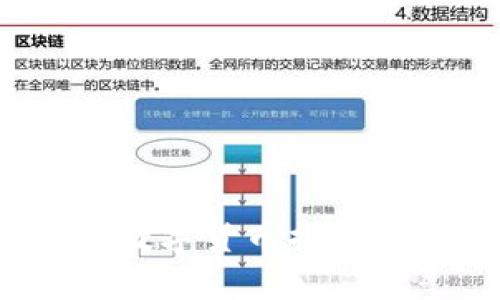 2023年加密数字货币排名及其潜力分析