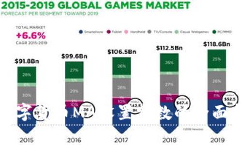 : 数字货币MA设置参数的全面指南