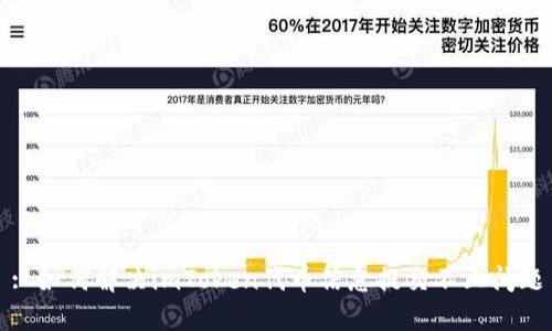 : 如何解决imToken代币信息提交不上问题