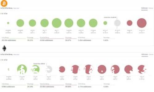 数字货币买卖过程图解：新手必备指南