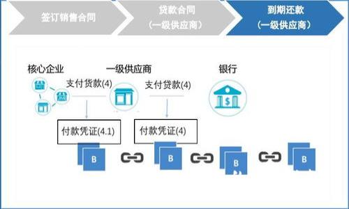 解决imToken不联网问题的完整指南