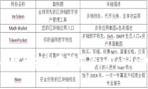 如何找回和安全存储你的imToken助记词