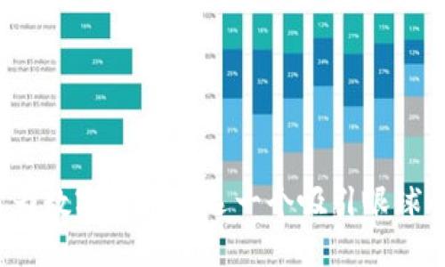  如何为数字货币挑选一个吸引眼球的名字